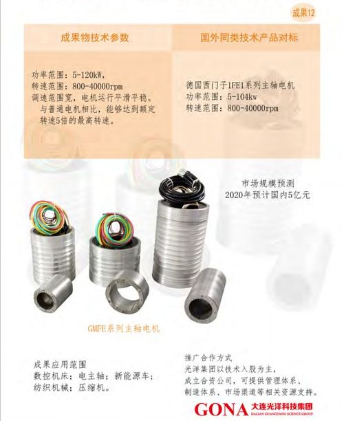 大連光洋科技集團 深化合作與技術轉讓，賦能產業升級與創新發展