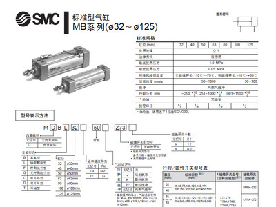 SMC/MBB63-100標(biāo)準(zhǔn)型氣缸 技術(shù)參數(shù)、應(yīng)用與選購(gòu)指南